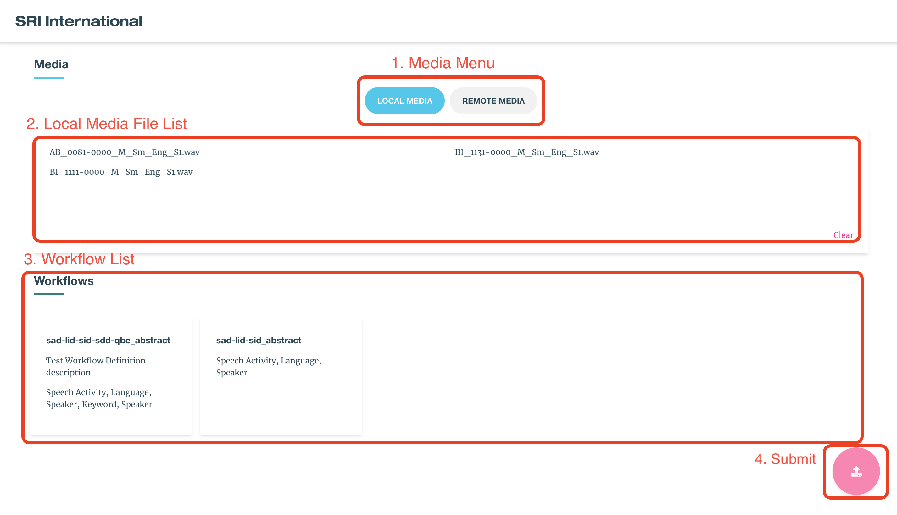 WebGUI Diagram