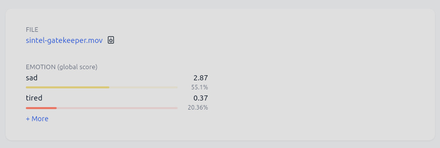 Color Bars Example Image