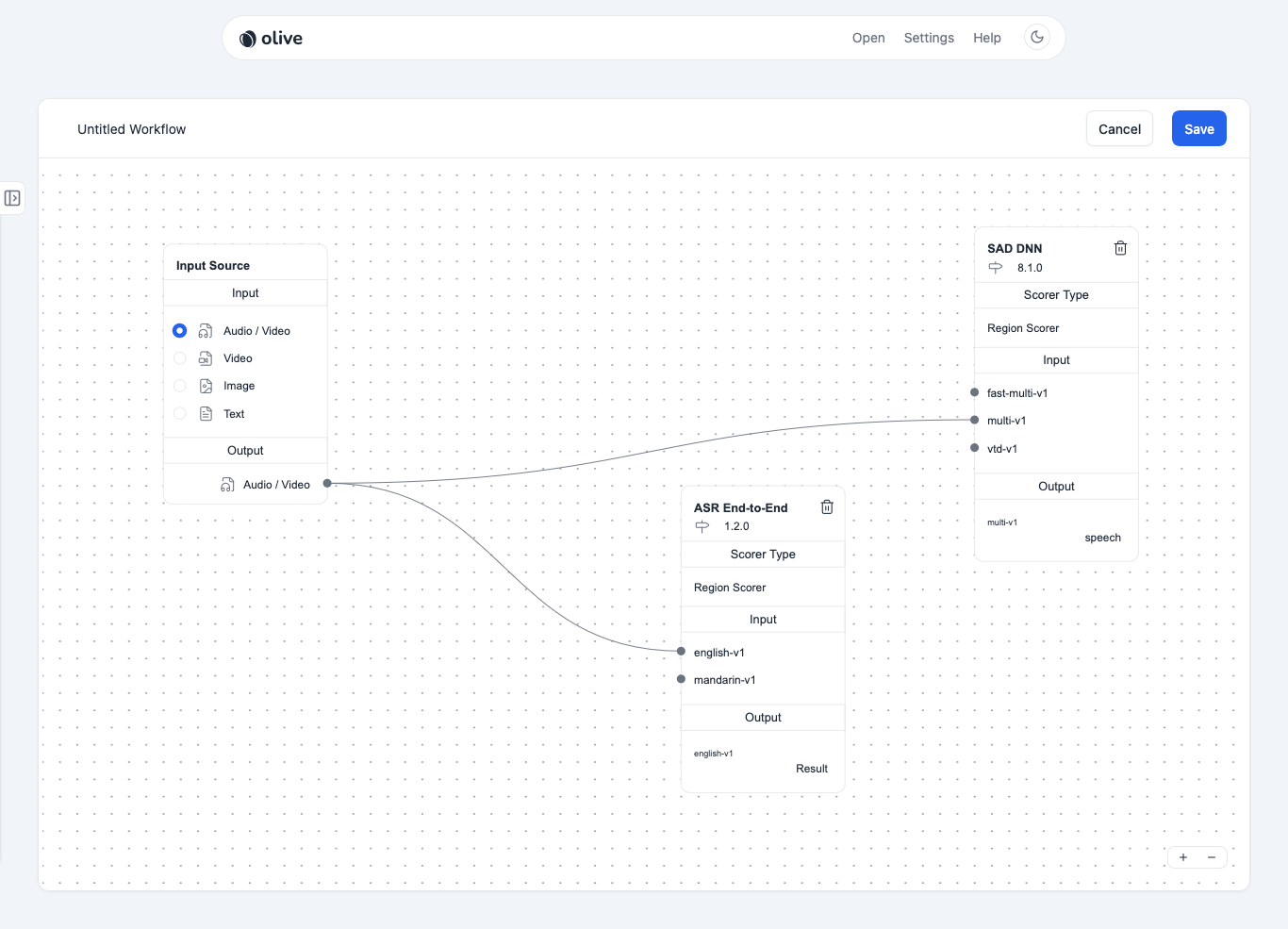 Building a Workflow - Menu Hidden